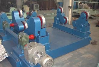 雙層管噴涂生產線